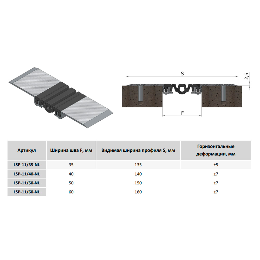 LSP11NL